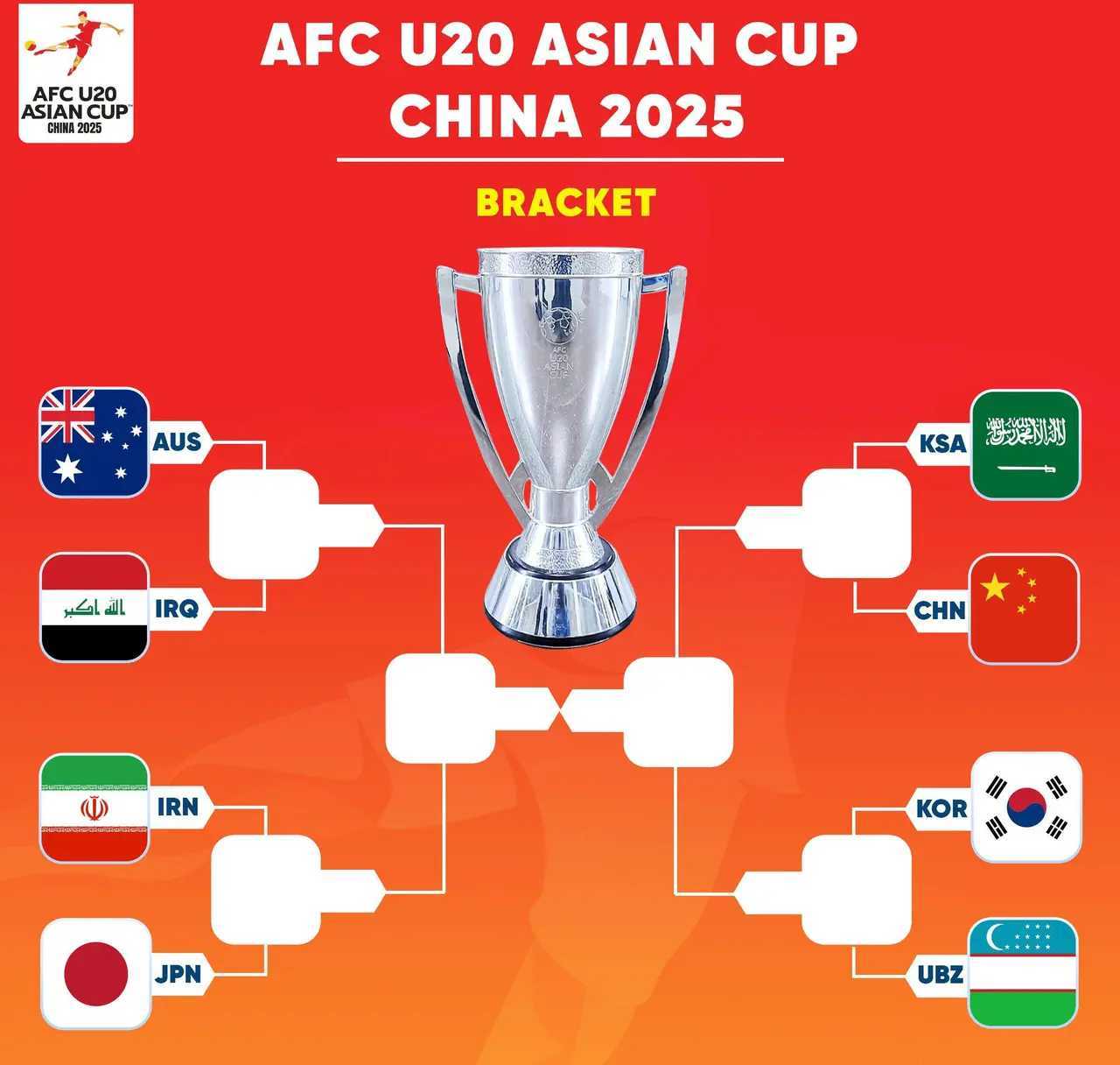 韩国队完胜日本队，波尔点燃赛场
